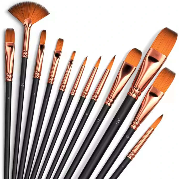 Choosing the Right Paint Brush: A Complete Guide for Every Project