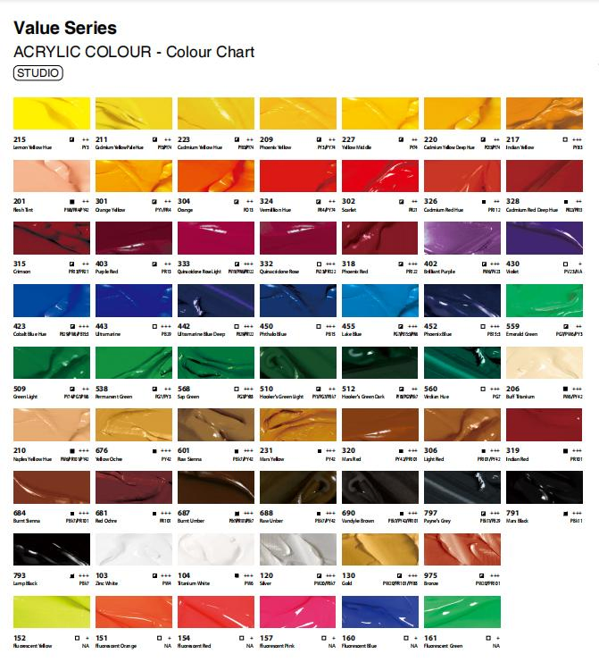 Acrylic Paint Factory 12 Colors Set Popular Selling