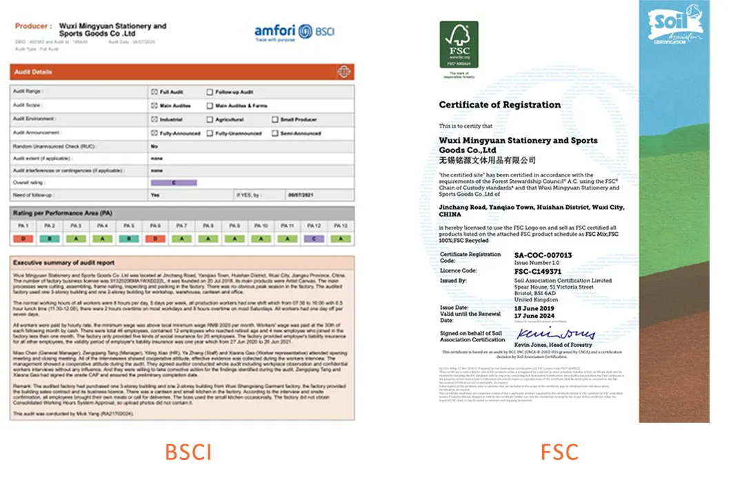 Art Supply 20 Inch Diameter Round 12 Ounce Primed Gesso Professional Quality Acid-Free Stretched Canvas