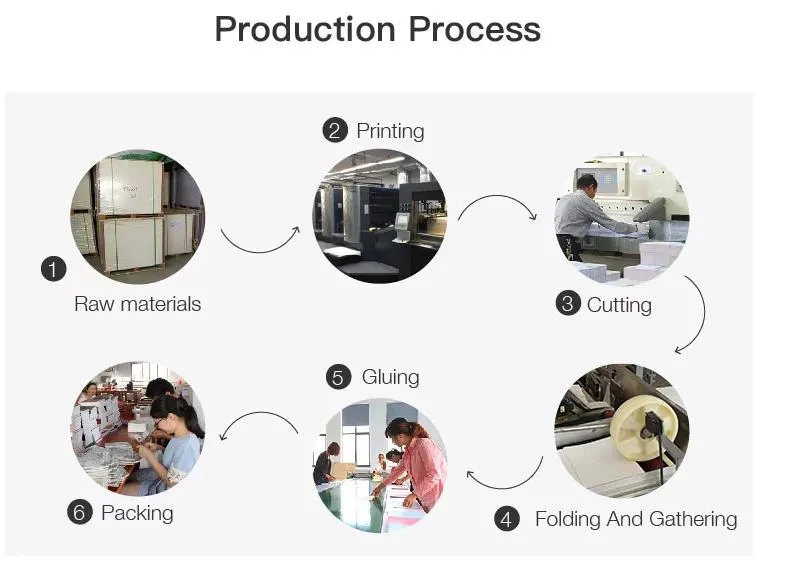 Custom A5 Elephant Plush Notebook