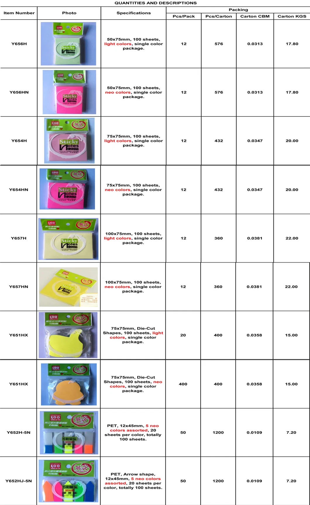 Customized Memo Box Recycled Sticky Notes with Cheap Price