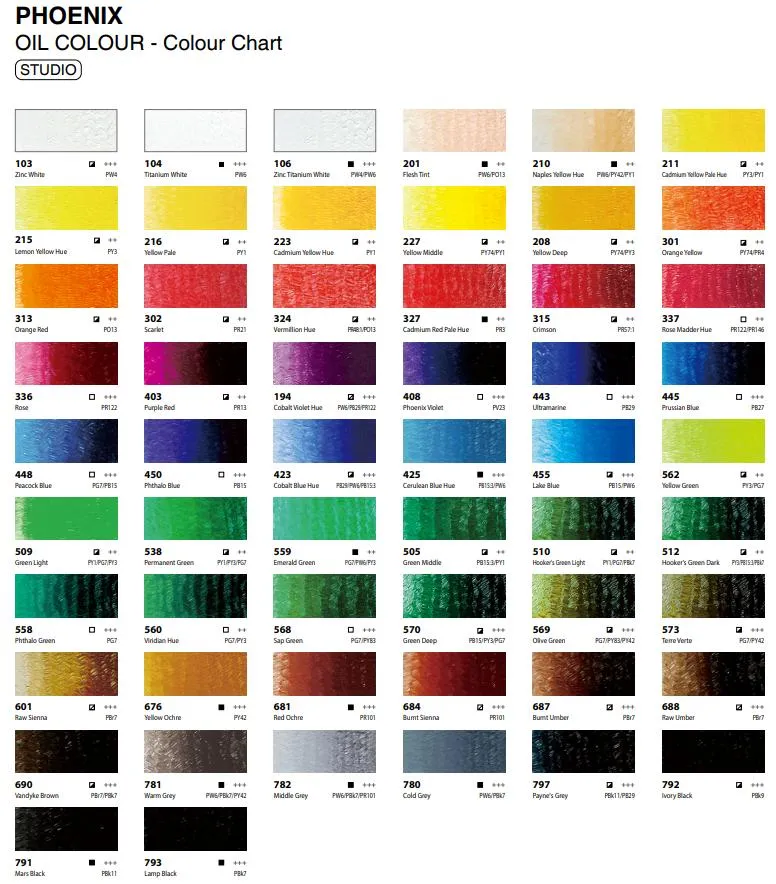 High Quality 12ml 12/18/24/36/48colors Oil Paint Professional Artist Oil Paint