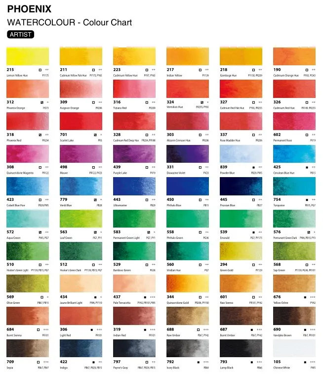 Portable 12 / 24/48 Half Pans Storage Artist Paint Case Tin Solid Watercolor Metal Palette Box Set