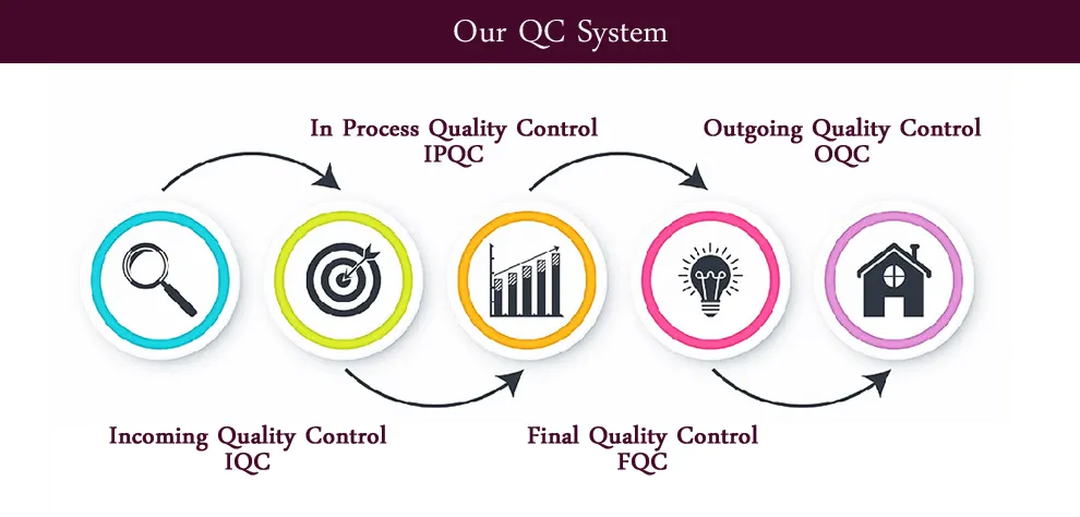 Wholesale New Design Personalized OEM Logo Ballpen